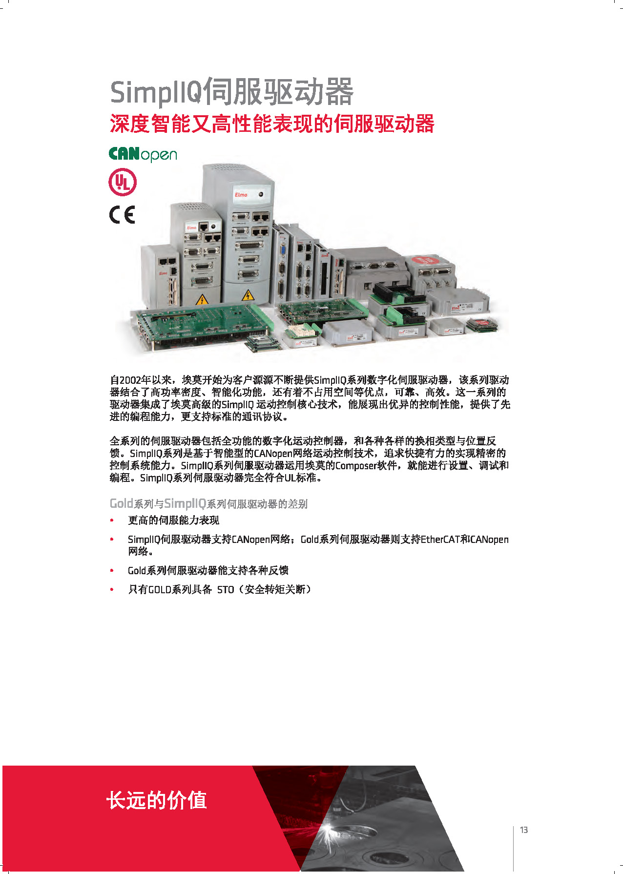 Elmo-Motion-Control-Industrial-Catalog-埃莫運動控制產(chǎn)品手冊_頁面_13.jpg