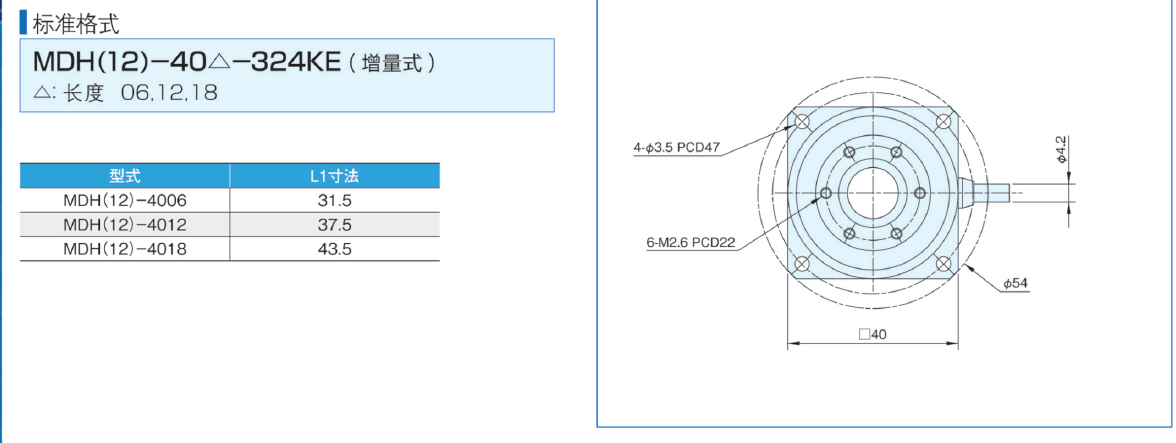 微型DD馬達(圖14)